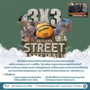 โรงแรมพัทยาราคาถูก