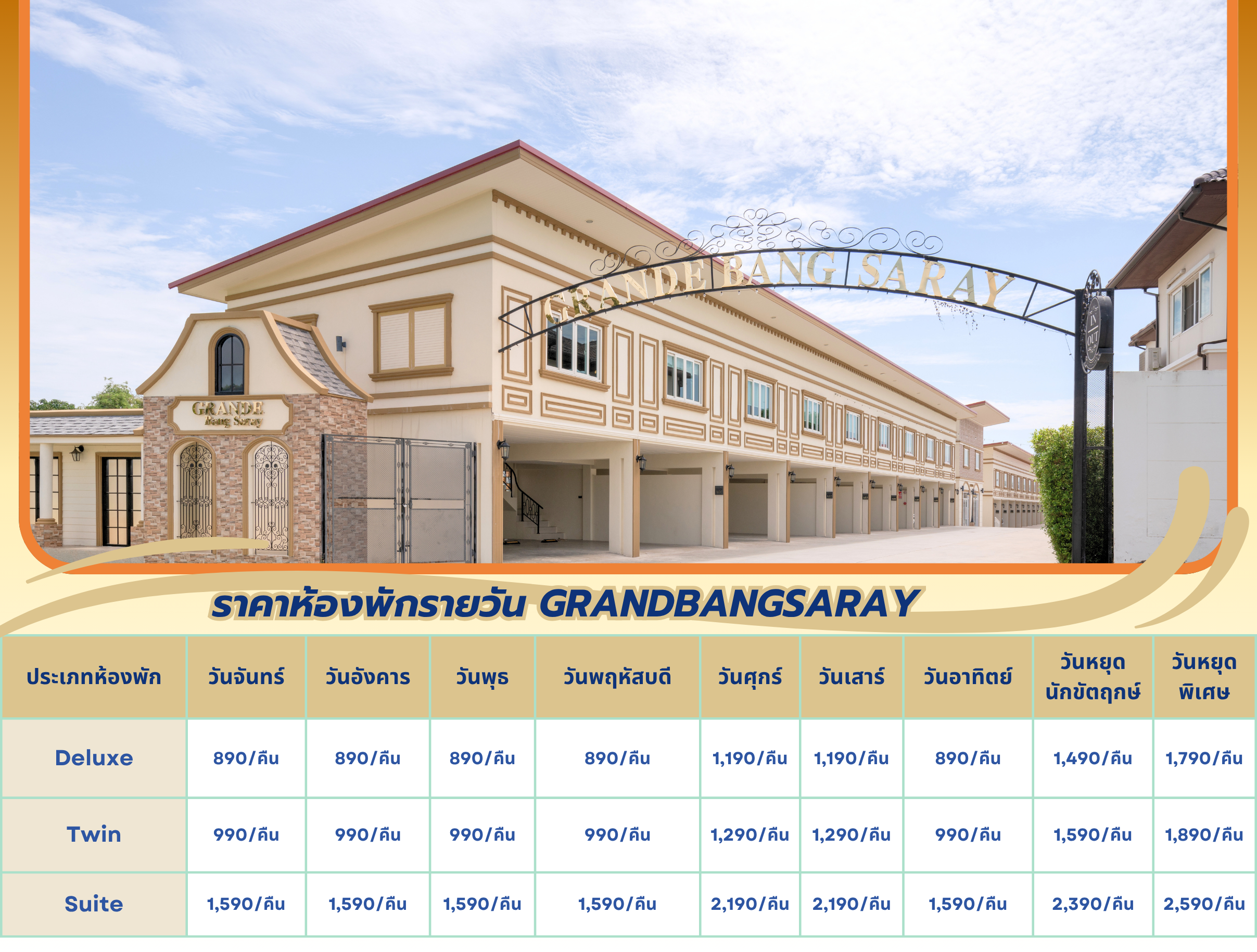 ราคาโปรโมชั่น Grand 69