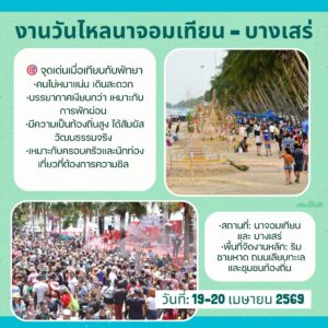 โรงแรมแนะนำพัทยา2026